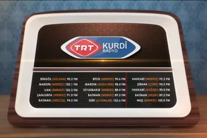 TRT Radyo Kurdi