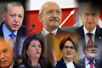Siyasetçiler Anket