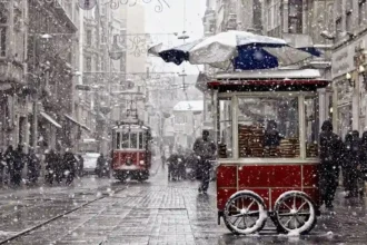 Meteoroloji Hava Durumu