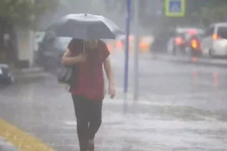 Hava Durumu Sağanak