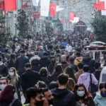 Dünya Nüfusu