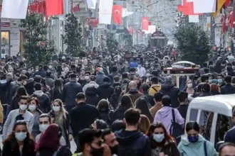 Dünya Nüfusu