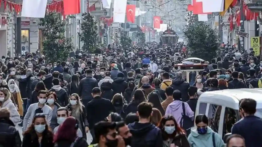 Dünya Nüfusu