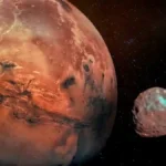 Mars Gezegeni