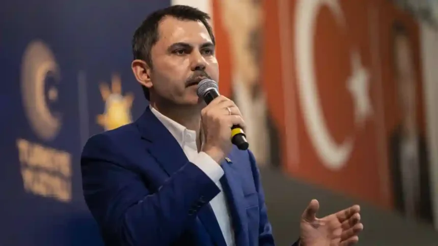 Murat Kurum