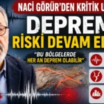 Naci Görür